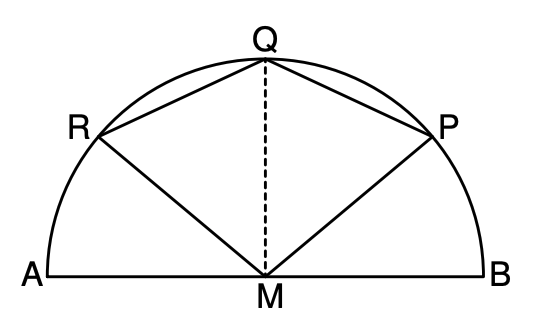 Gezeichneter Halbkreis mit Durchmesser AB, Mittelpunkt M, oberem Punkt Q sowie Punkten R und P und eingezeichneten Strecken.